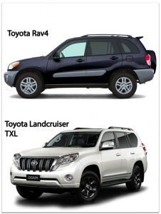 car hire rwanda, car rental rwanda, rwanda car hire, self drive rwanda, rent a car rwanda, 4x4 car hire rwanda, safari car hire rwanda, car hire kigali, 4x4 car rental, rwanda car hire with driver, car self drive rwanda, rent a car kigali, safari car rental rwanda, car rental to akagera national park, car rental to volcanoes national park, car rental to nyungwe national park, car rental to mukura gishwati, self drive rwanda, self drive car rental rwanda, self drive car hire, self drive adventure, self drive safari, rwanda self drive, self-drive rwanda, self drive kigali