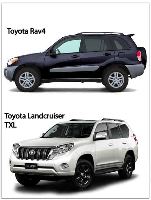 car hire rwanda, car rental rwanda, rwanda car hire, self drive rwanda, rent a car rwanda, 4x4 car hire rwanda, safari car hire rwanda, car hire kigali, 4x4 car rental, rwanda car hire with driver, car self drive rwanda, rent a car kigali, safari car rental rwanda, car rental to akagera national park, car rental to volcanoes national park, car rental to nyungwe national park, car rental to mukura gishwati, self drive rwanda, self drive car rental rwanda, self drive car hire, self drive adventure, self drive safari, rwanda self drive, self-drive rwanda, self drive kigali